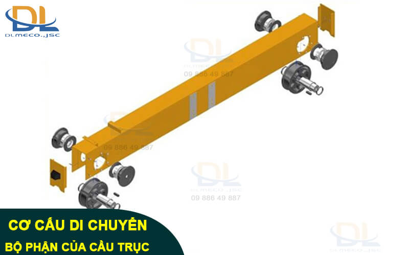 Phần cơ cấu di chuyển cầu trục Phần cơ cấu di chuyển cầu trục