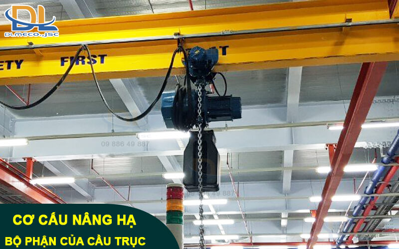 Phần cơ cấu nâng hạ trong hệ thống cầu trục Phần cơ cấu nâng hạ trong hệ thống cầu trục